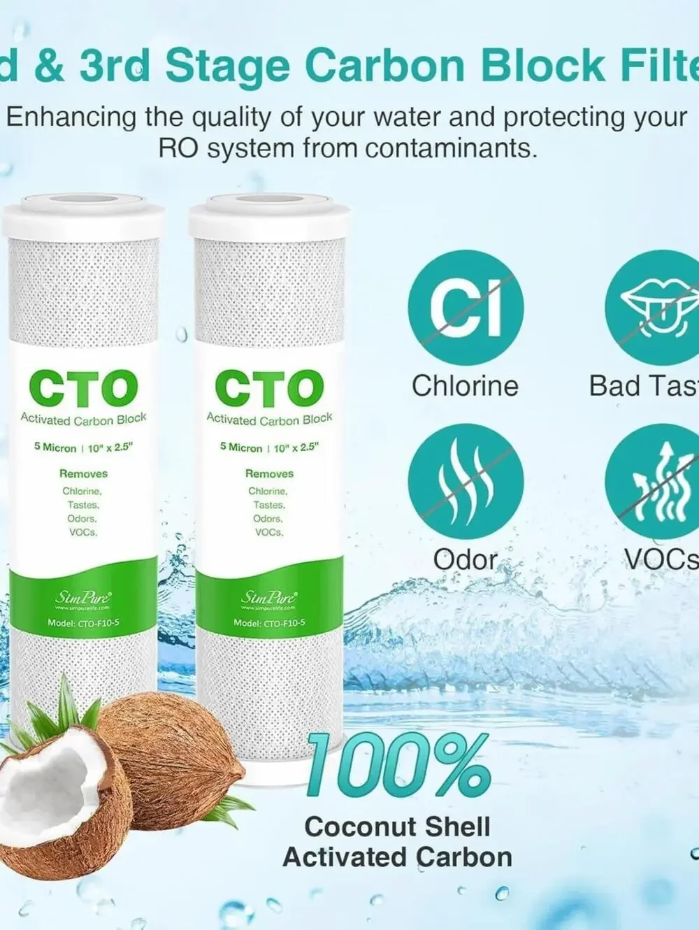 New SimPure 6-Stage Water Filter Kit PP GAC CTO RO T33 ALK + Fittings